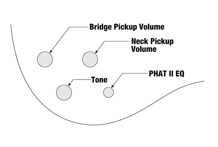 GSR200PC's control diagram