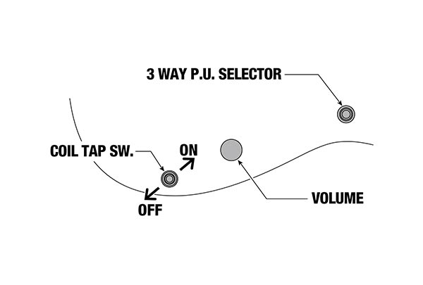 RGD7521PB's control diagram