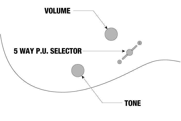 JEM7VP's control diagram