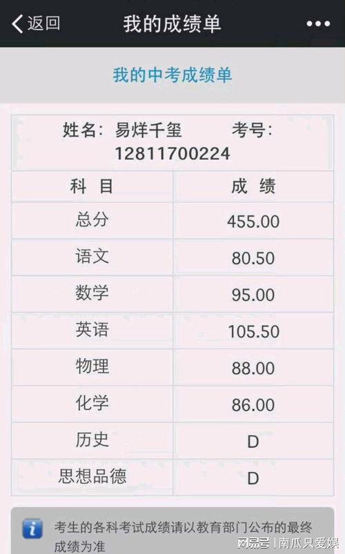 今日吃瓜1公升等于多少升,揭秘今日吃瓜量度