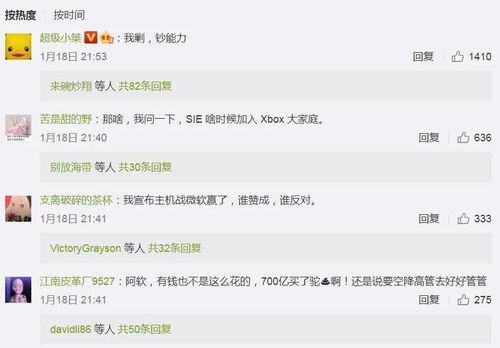 今日互联网吃瓜最新消息,最新“瓜王”事件揭秘，网友热议不断！
