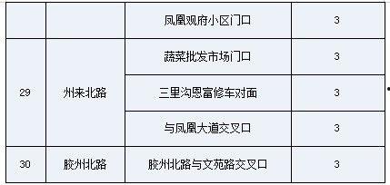 今日头条吃瓜群众看过来,吃瓜群众看过来，热点事件大揭秘！